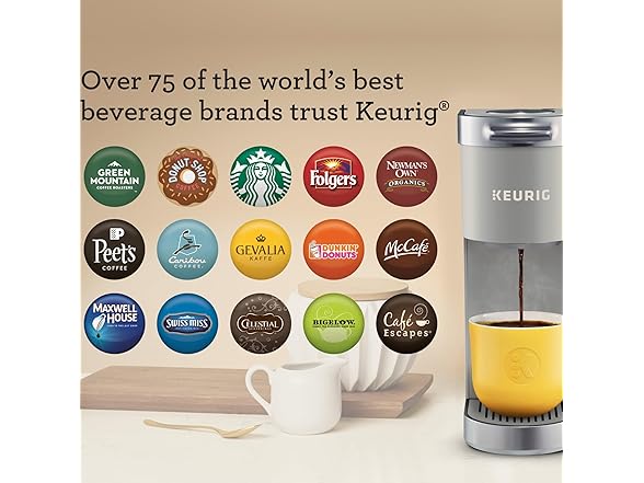 keurig KEURIG K MINI GRAY Keurig K-Mini Gray Grey
