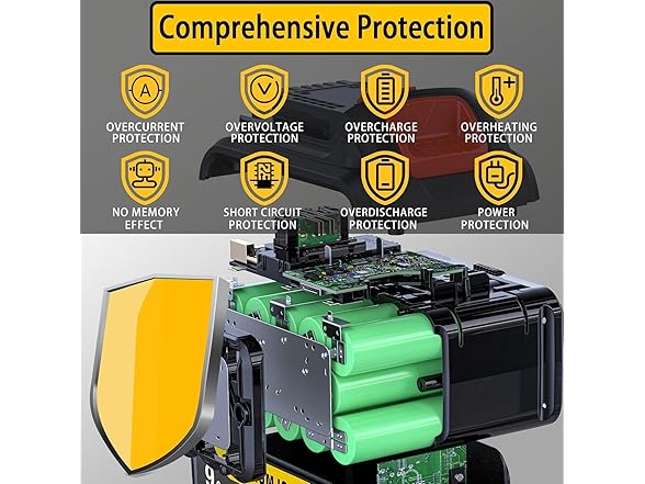 Simple Plus+ 12.0Ah 20V/60V Replacement For DEWALT
