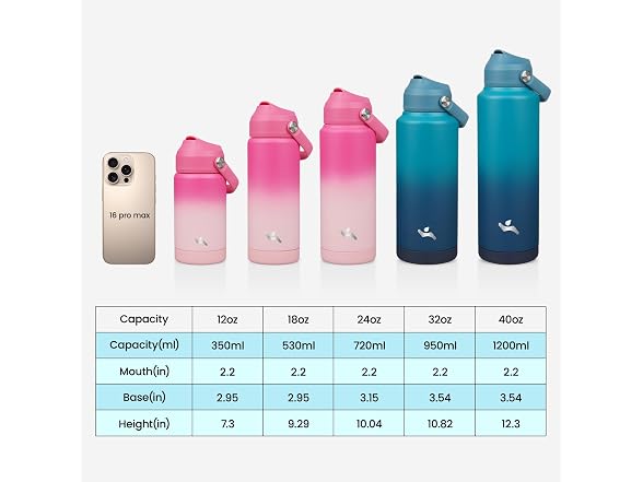 Konokyo 40 oz Insulated Stainless Bottle