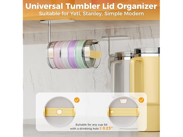 Quehun 2 PCS Tumbler Lid Organizers