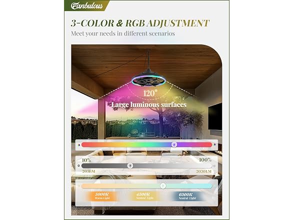 Fanbulous 20" Outdoor RGB Ceiling Fan