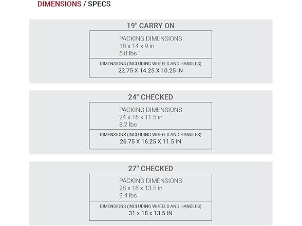 SwissGear Sion II Softside Expandable Luggage