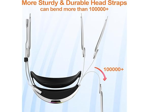 ArocoVr RGB Head Strap for Oculus and Meta Quest