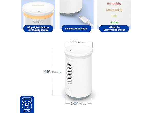 AprilAire Smart Indoor 5-in-1 Air Quality Monitor