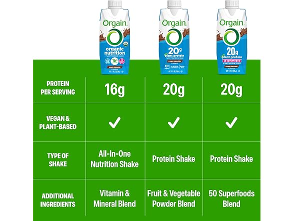 Orgain Organic Nutritional Vegan 16g Protein