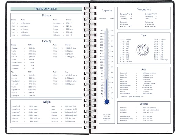 Blueline® 2027 Timanager® DuraFlex 5-Day