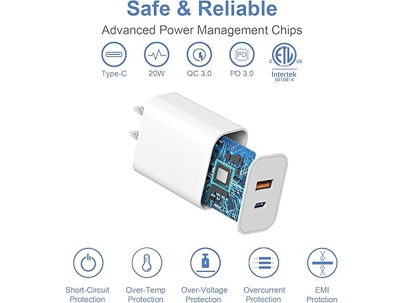 (2 Pack) Multiport 20W USB Fast Charging Adapter