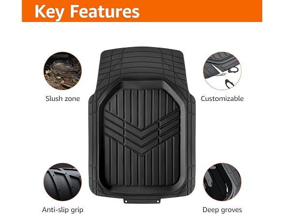 Amazon Basics 4-Piece Heavy Duty Anti-Slip Floor Mats