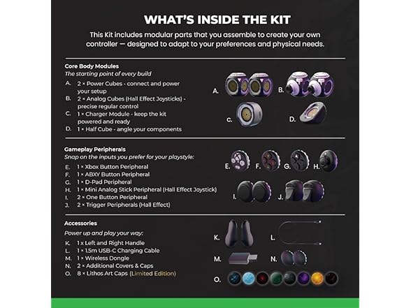 ByoWave Proteus Controller Kit