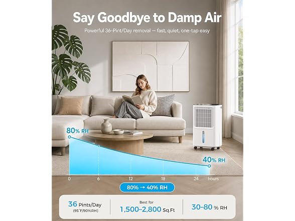 VEAGASO 36 Pint Basement Dehumidifier