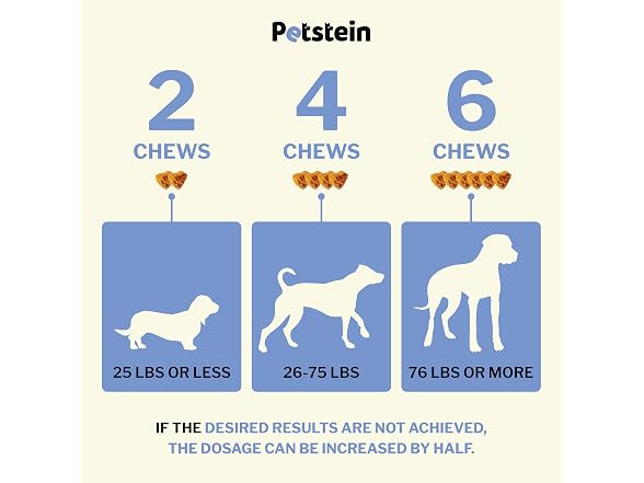 Natural Calming Chews for Dogs with Hemp Oil