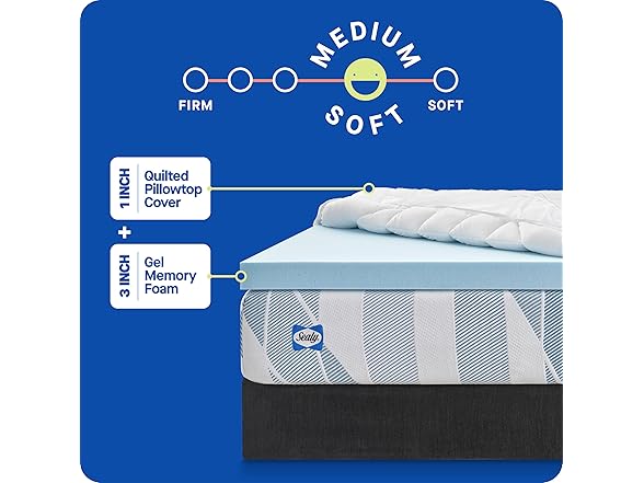 Sealy Dreamlife 3” Gel Memory Foam Cal King Mattress Topper