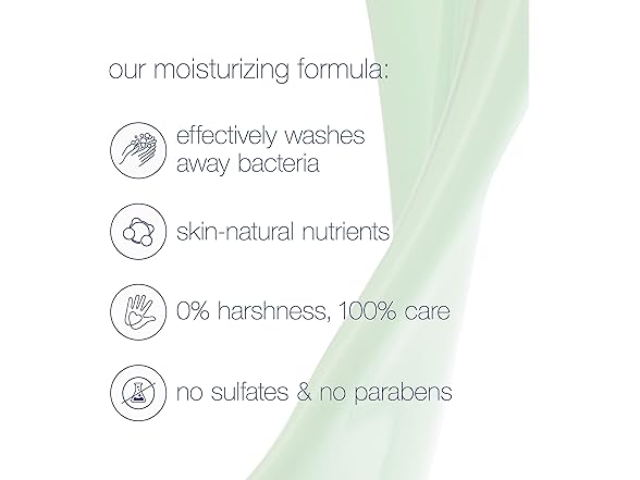 Dove Cucumber Body Wash 22oz