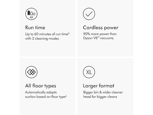 Dyson V11 Outsize Cordless Vacuum