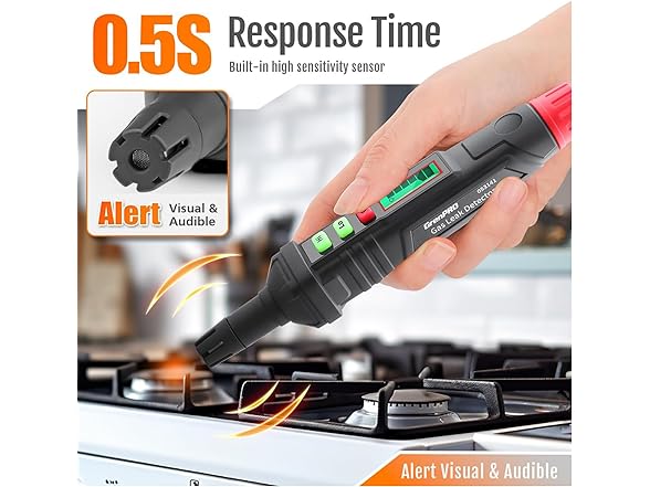 Natural Gas Leak Detector Alarm