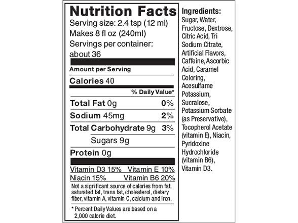 sodastream Syrup