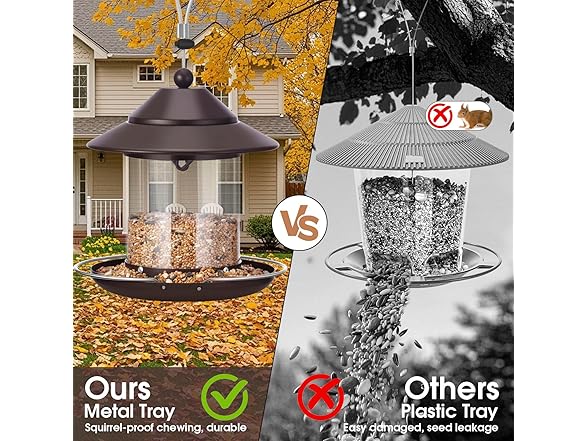 MAXDORIA Hanging Metal Roof Bird Feeder