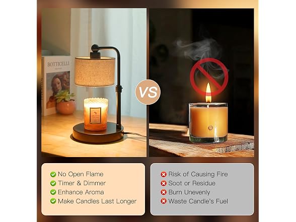 Omnikerlight Candle Warmer Lamp - Gallery 6