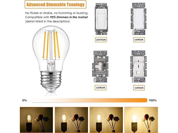 TOBUSA Dimmable Globe A15 6W Edison Bulb 2700K 12PC