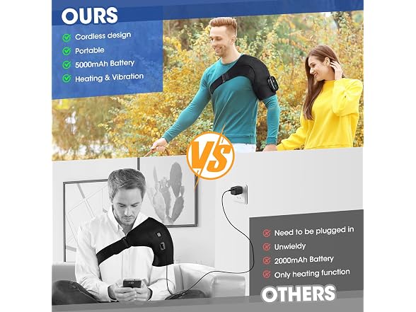 WoloyHeatie Heating Pad with Massage