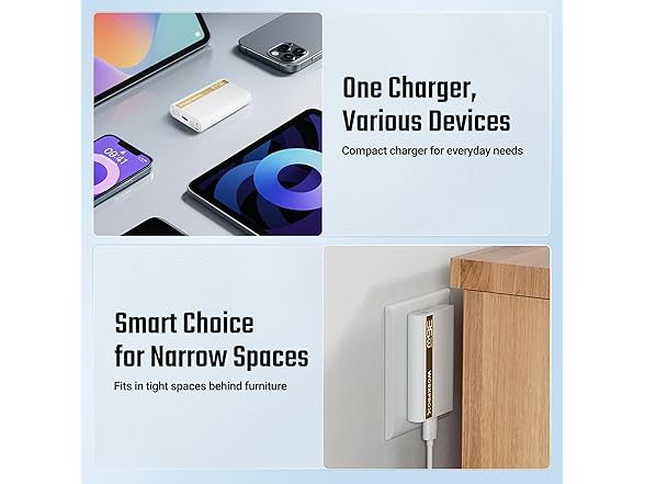 WORKPROX 36W Flat Wall Charger