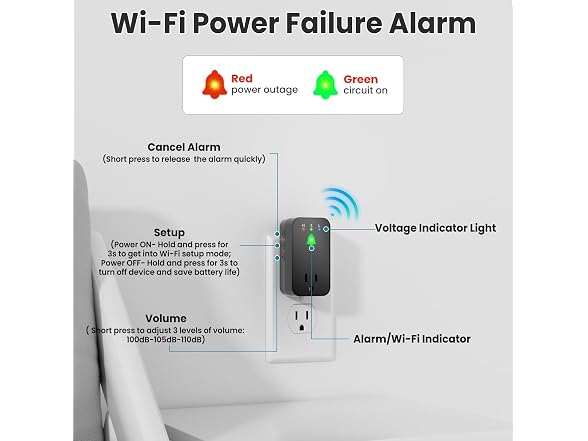 POPFIRST Power Failure Alarm WiFii