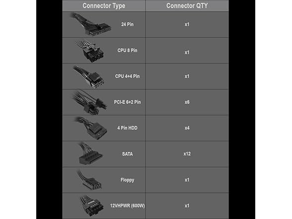 HIGH POWER PC Computer Power Supply