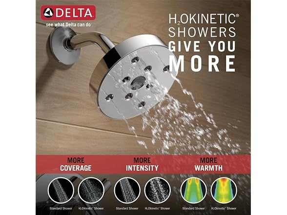 Delta Faucet Trinsic 14 Series Single-Function Shower Kit