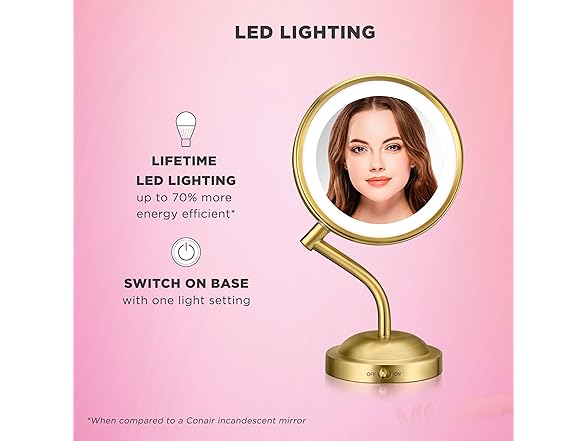 Conair Lighted Makeup Mirror, LED