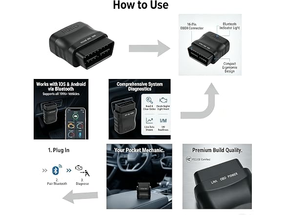 generic OBD2 Scanner Code Reader