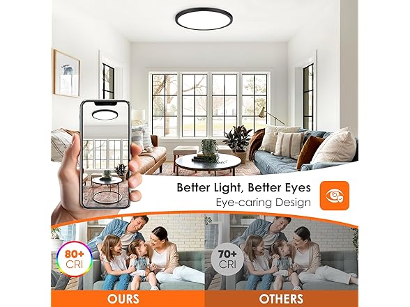 Brightever 12 Inch LED Flush Mount Ceiling Lights