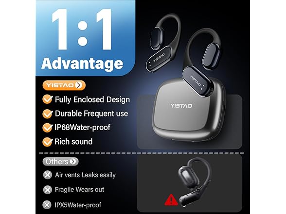 Yistao Bone Conduction Headphones BT5.3