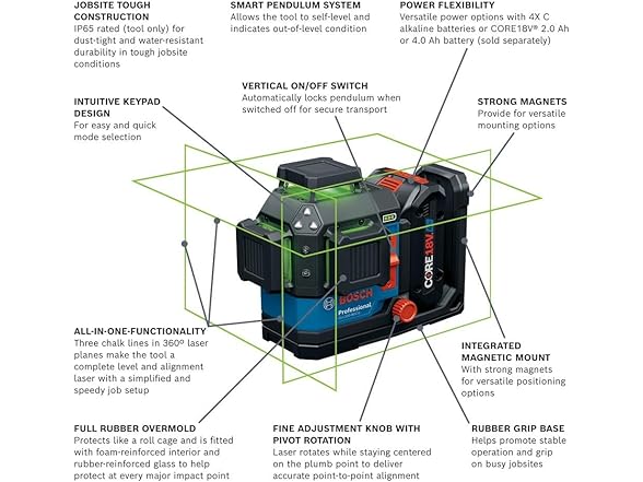 Bosch GLL330-80CGL BOSCH GLL330-80CGL 18V Green-B
