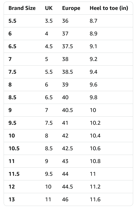 Altra Torin 8 Women's Shoes - Gallery 20