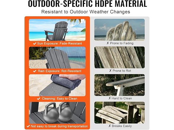 VEVOR Adirondack Chair Plastic, Set of