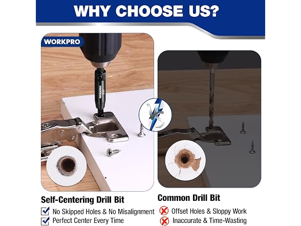 WORKPRO Self Centering Drill Bit Set