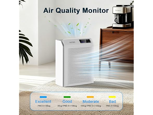 MATONC Smart Air Purifier for Home