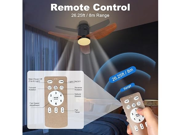 Xcity Low Profile Ceiling Fan Remote