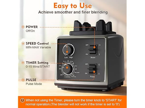 Nilpferd 3-in-1 Blender and Food Processor