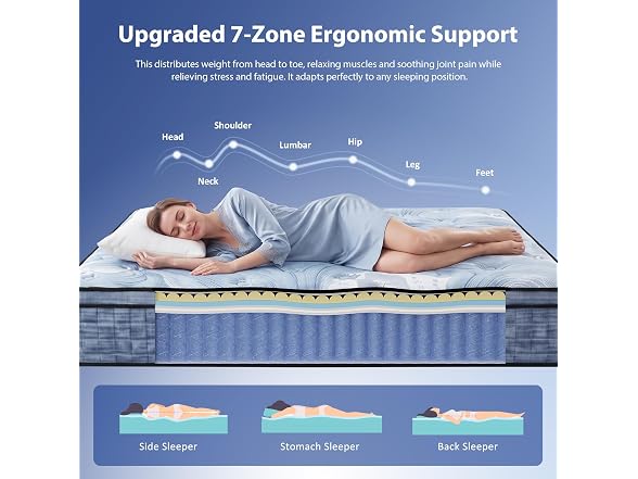 Acochey 12" Hybrid Mattress