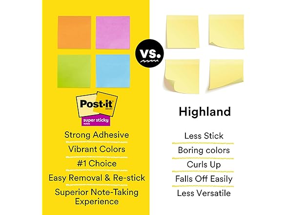 Post-it Super Sticky Notes, 3x3 in, 6 Pads