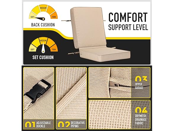 SUNROX DryFast Foam Deep Seating Cushion