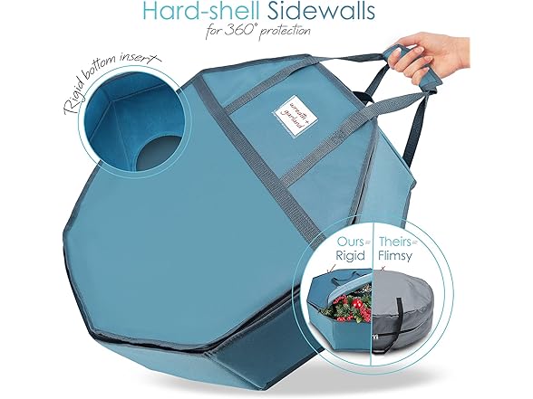 Hearth & Harbor Container-Hard Shell Christmas Bag