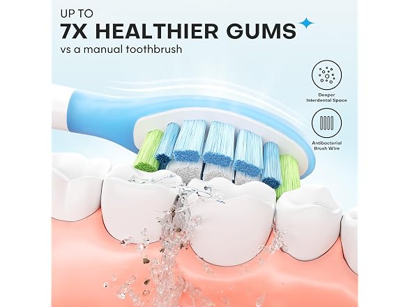 AiNeedCare SH0343 Sonicare Replacement Heads