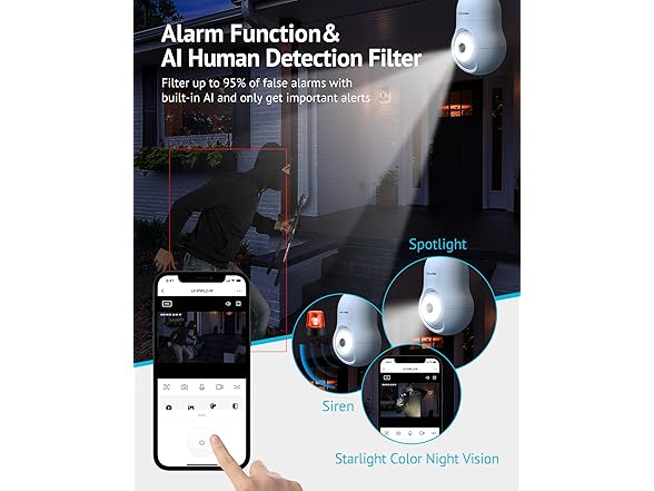 LaView L2-W 4MP Bulb Security Camera White