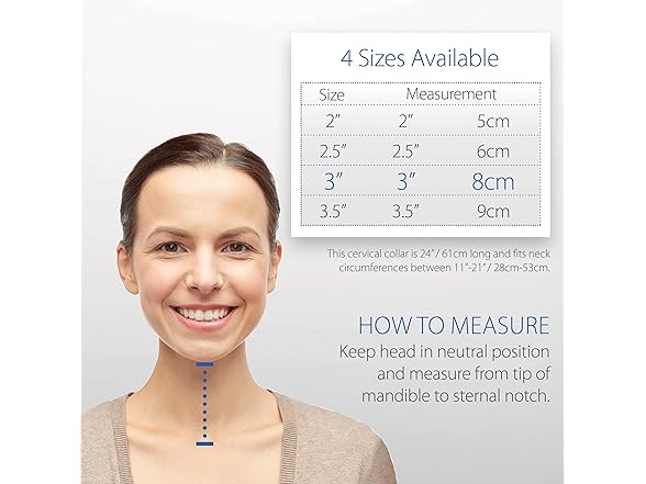 Core Products Foam Cervical Collar Neck
