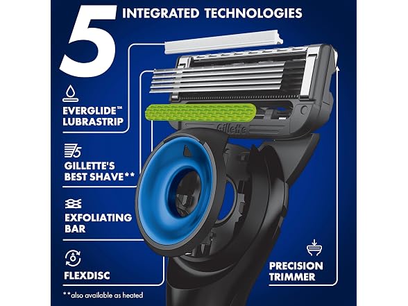 Gillette Labs NFL Seahawks Razor Set