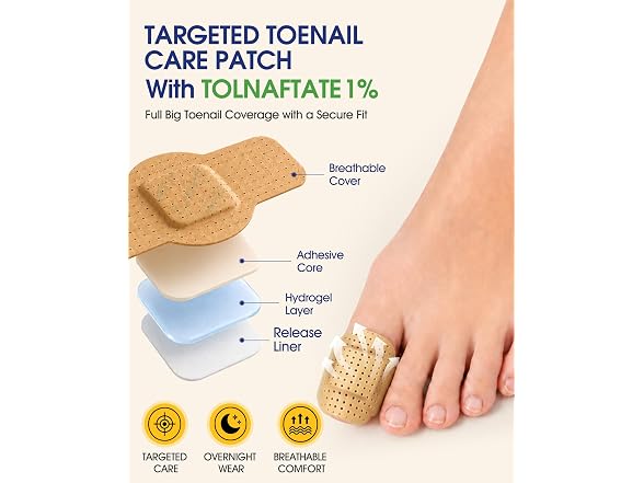 COFUMAY Fungal Nail Patches