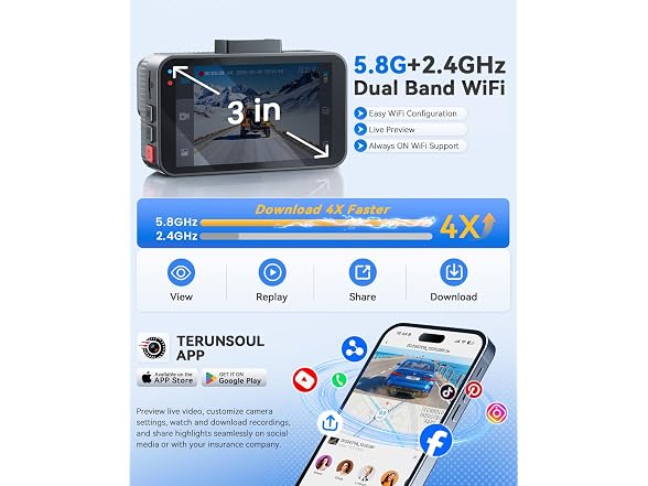 TERUNSOUL 4K+4K Dash Cam 128GB WiFi6