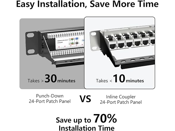 Jadaol [UL Listed] 24 Port Patch Panel